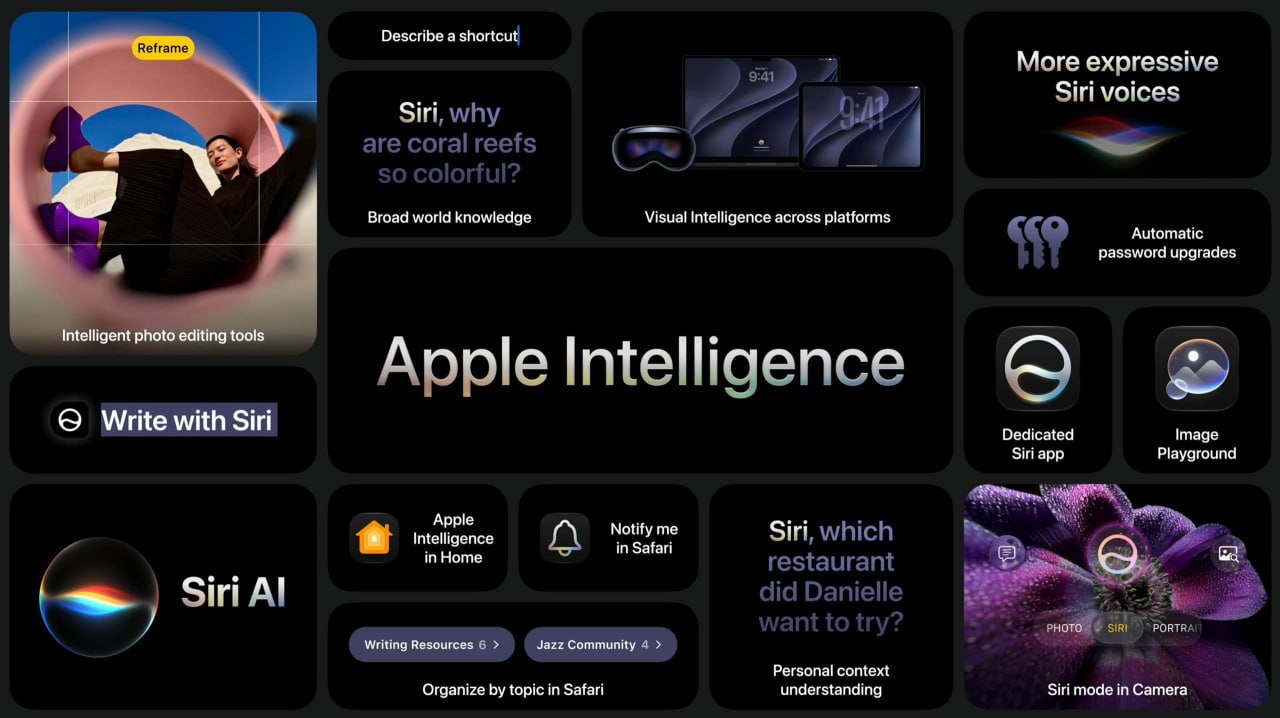 Apple Intelligence