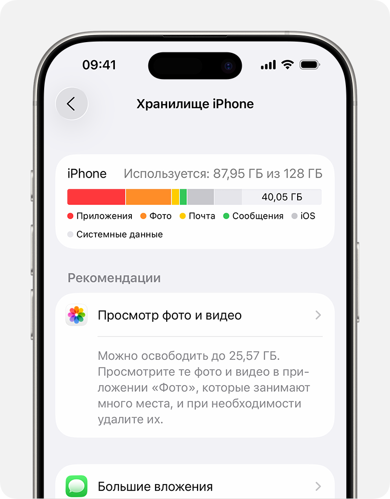 Проверьте, что занимает память iPhone