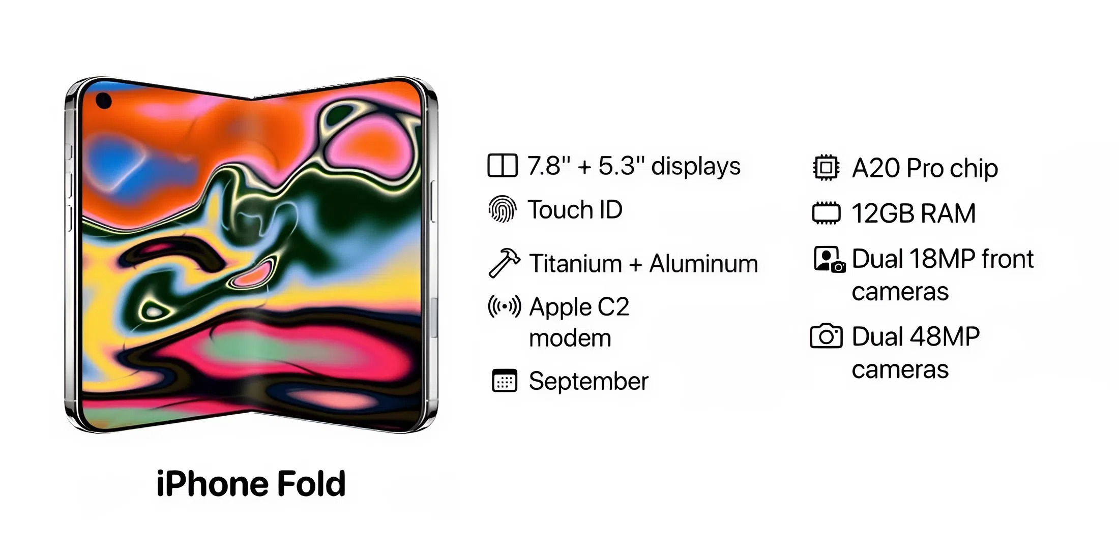 iPhone Fold