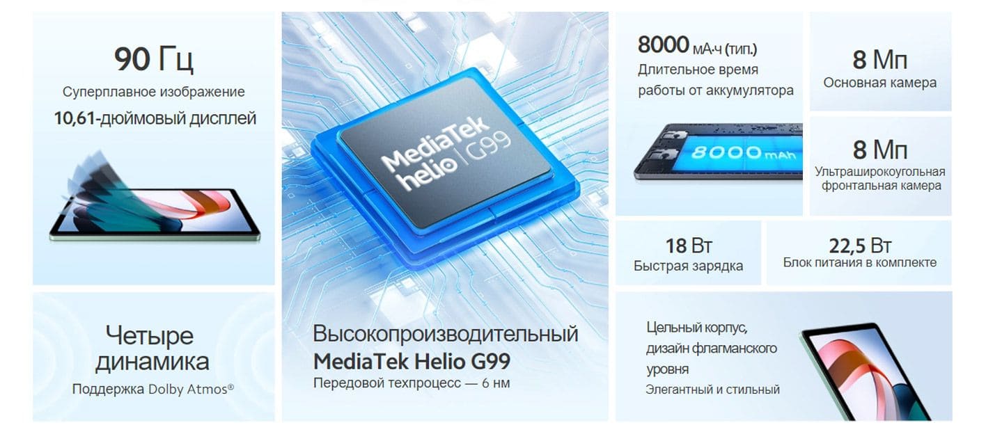 Купить Xiaomi Redmi Pad 2023
