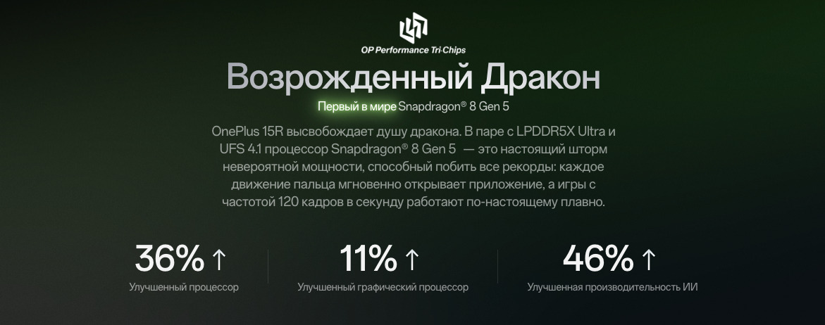 one-plus-15r в Москве one-plus-15r