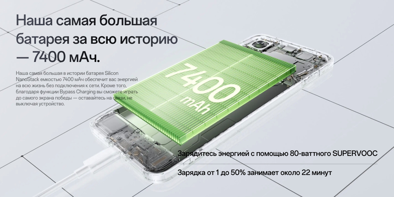 one-plus-15r в Москве one-plus-15r