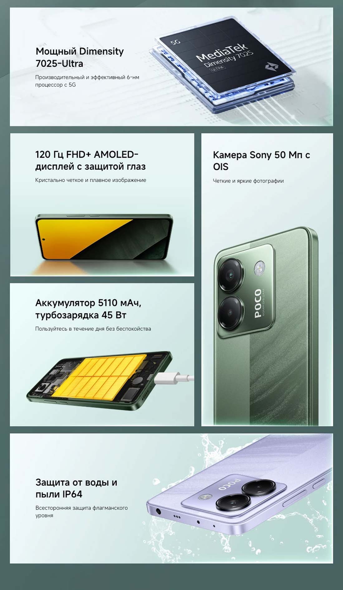 POCO M7 Pro в Москве POCO-M7-Pro