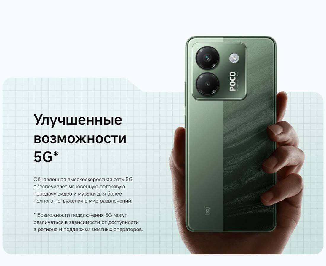 POCO M7 Pro в Москве POCO-M7-Pro