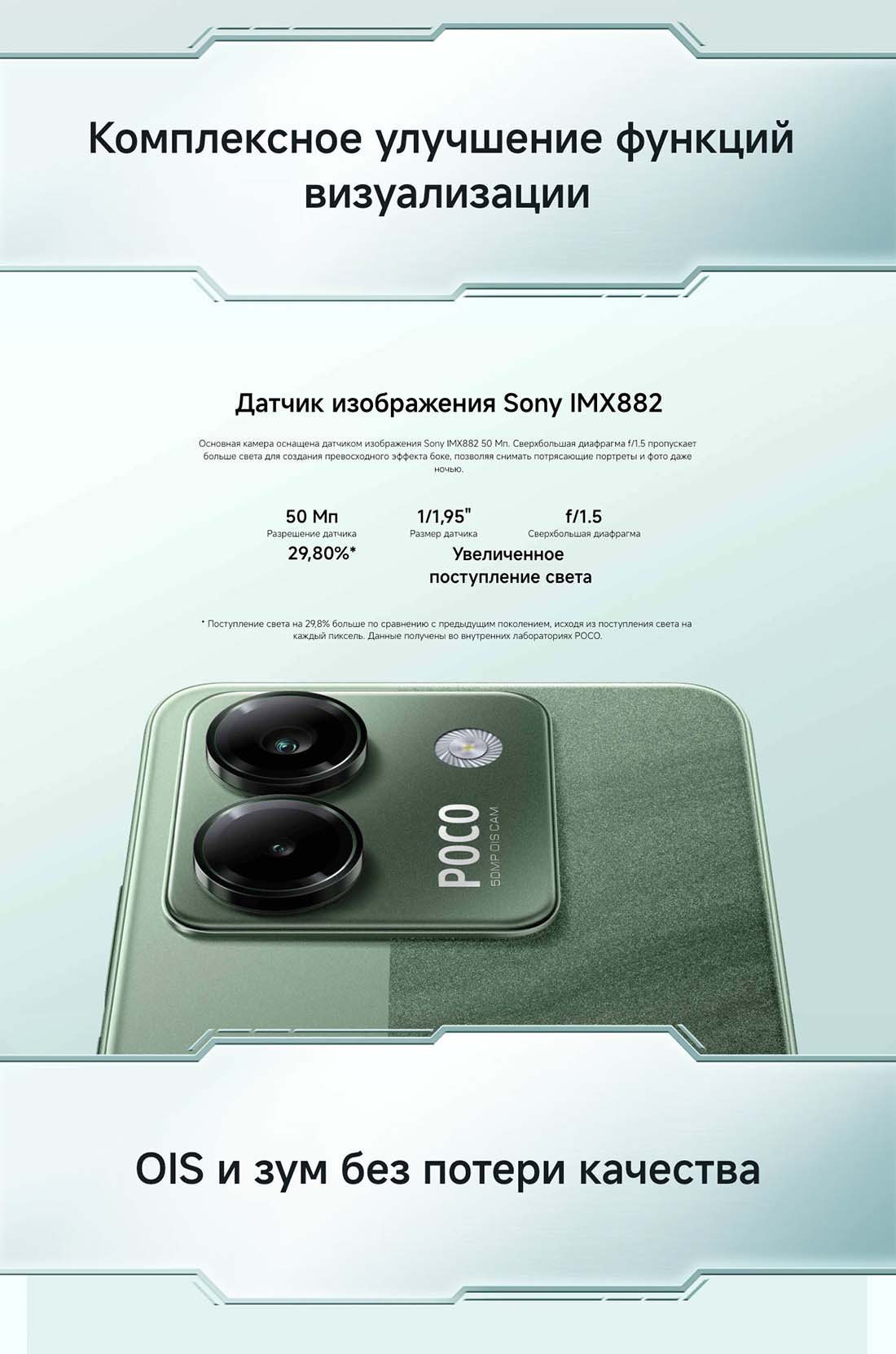 POCO M7 Pro в Москве POCO-M7-Pro