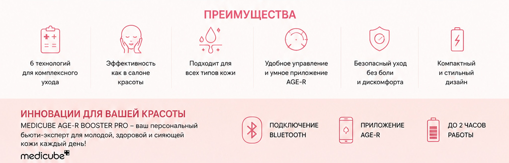 medicube
