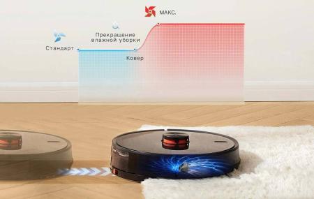 Робот-пылесос Xiaomi Lydsto R1 PRO Robot Vacuum Cleaner (HD-STYTJ-W03) со станцией самоочистки (HD-JCB-W03) Белый