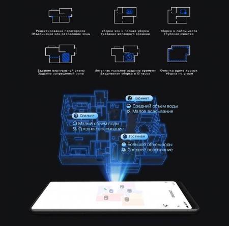 Робот-пылесос Xiaomi Lydsto R1 PRO Robot Vacuum Cleaner (HD-STYTJ-W03) со станцией самоочистки (HD-JCB-W03) Белый