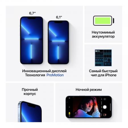Apple iPhone 13 Pro Max 256Gb Sierra Blue, «небесно-голубой»