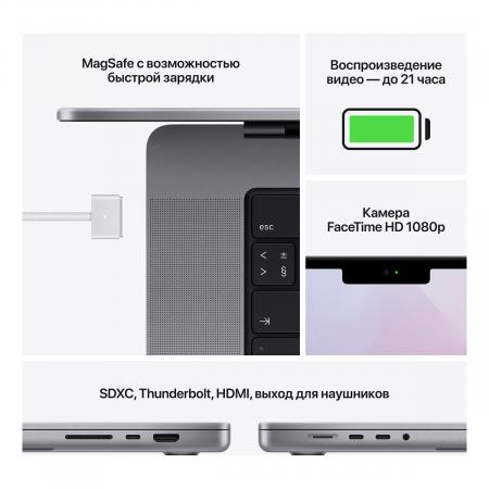 Apple MacBook Pro 16" (M1 Max 10C CPU, 32C GPU, 2021) 32/1Tb SSD (MK1A3) Space Gray, «серый космос»