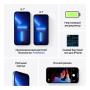 Apple iPhone 13 Pro Max 512Gb Sierra Blue, «небесно-голубой»
